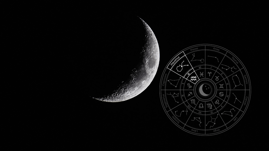 Moon in 11th House Astrologia Medieval