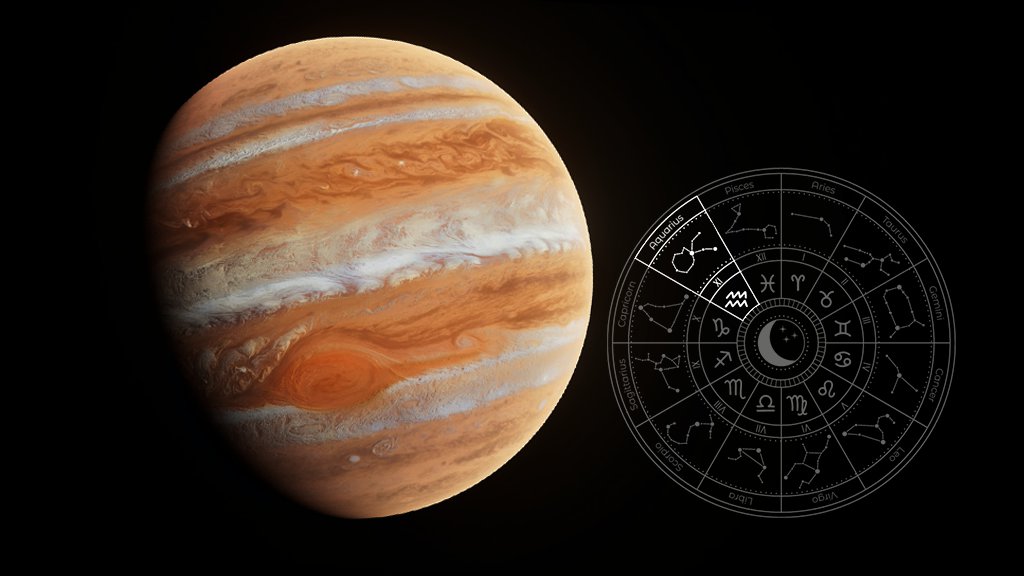 Jupiter in 11th House Astrologia Medieval